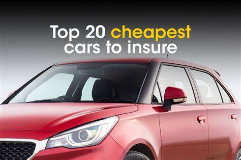 Best UK Insurance Providers for 2024: Which One Should You Choose?